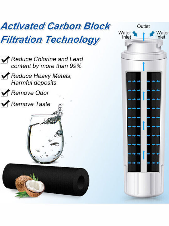 Oceano Replacement Water Filter for Maytag / Kenmore / Bosch / General Electric / Whirlpool Refrigerator