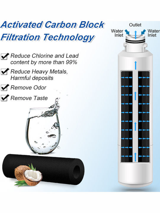 Oceano Replacement Water Filter for Samsung Refrigerator