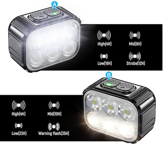 Bicycle Light Set Zola Front Rear Usb Ip65 Usb Type-c Cable Square Pattern 6 Lighting Modes