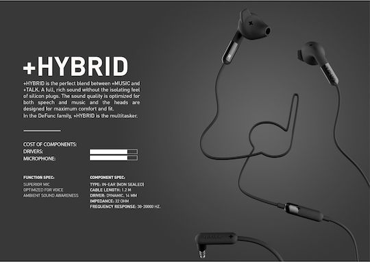 Defunc Plus Hybrid In-Ear Freisprecheinrichtung Kopfhörer mit Stecker 3.5mm Schwarz