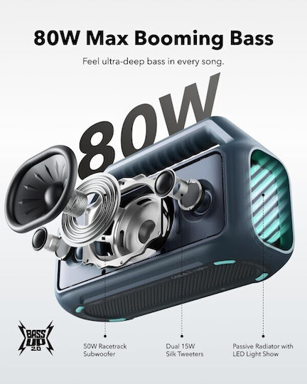 Anker Soundcore Boom 2 Waterproof Bluetooth Speaker 80W with Battery Life up to 24 hours Blue