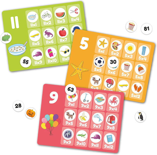 Game Practice Multiplication Table