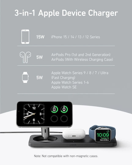 Anker Magsafe Charger and Cable USB-C - USB-C 15W Whites (MagGo)