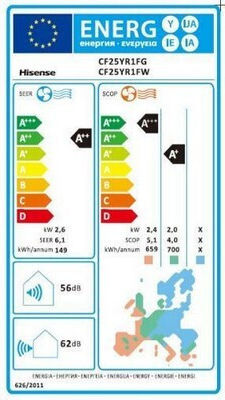 Hisense Europa Aparate De Aer Condiționat Inverter 9000 BTU A++/A+ Cu Umidificator - Ionizator Și WiFi