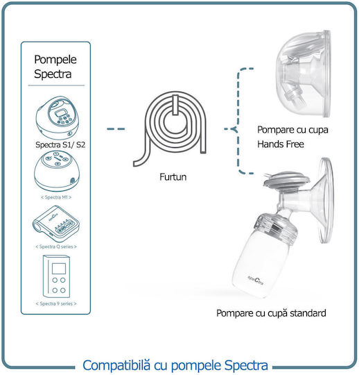 Spectra Hands Free (24 mm) BPA-frei Transparent 250ml