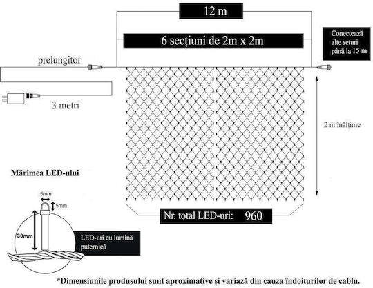 880 Lights LED 11m. x 200cm Multicolor type Net 1pcs