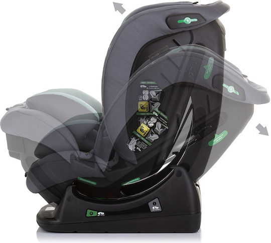 Chipolino Aviato Baby Car Seat i-Size Pastel Green