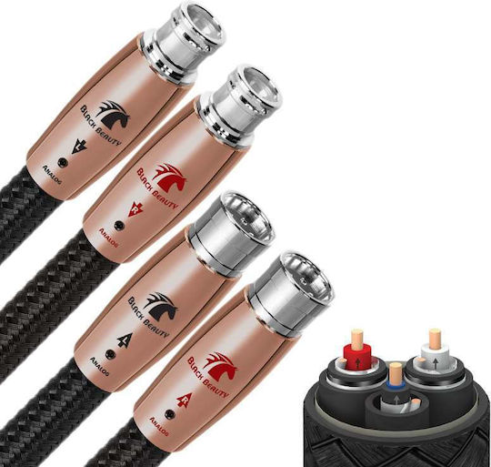 Audioquest Black Beauty Xlr Analog Audio Interconnect Cable 2m