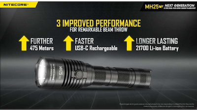 NiteCore Flashlight LED with Maximum Brightness 1300lm Mh25v2 Multicolour