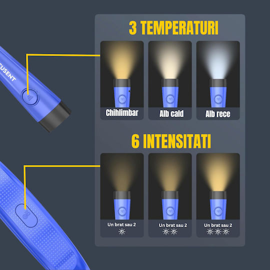 Glocusent Επαναφορτιζόμενος Φακός LED