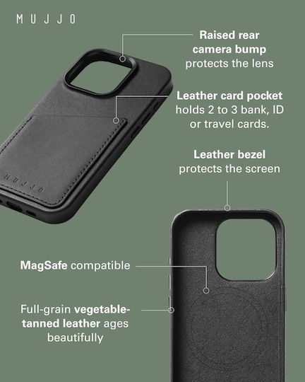 Mujjo Full Wallet Δερμάτινο 1mm Μαύρο (iPhone 15 Pro)