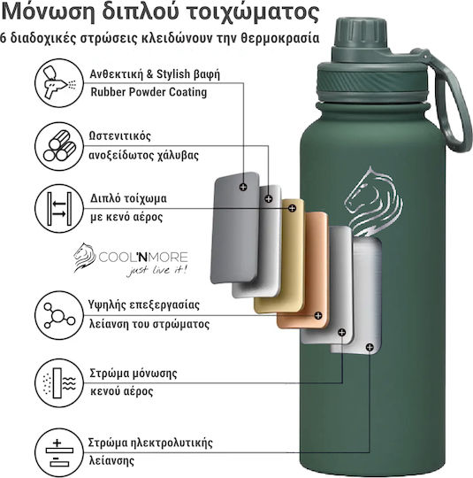 Cool'NMore Stainless Steel Thermos Bottle BPA Free 1lt Moss Green with Straw Mouthpiece Loop and Handle