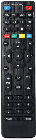 Opticum AX Lion AX Lion Mpeg-4 Digital Receiver Full HD (1080p) with PVR (Record to USB) Function Connections SCART / HDMI / USB