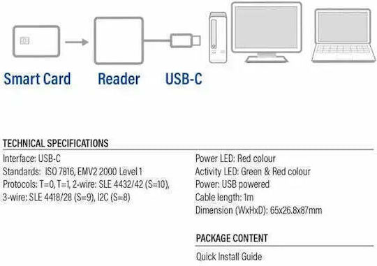 Act Ac6020 Smart Card Reader Usb 3.2 Gen 1