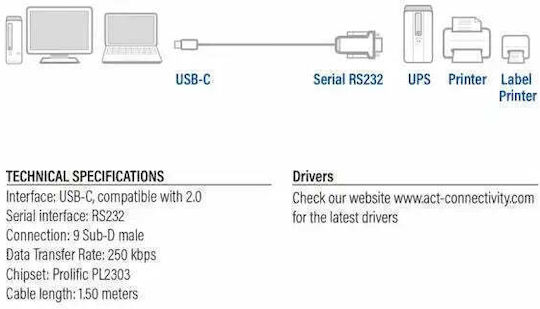 Act Ac6002 Konverter USB-C Stecker RS232 Stecker 9 Pin 1,5 m Schwarz