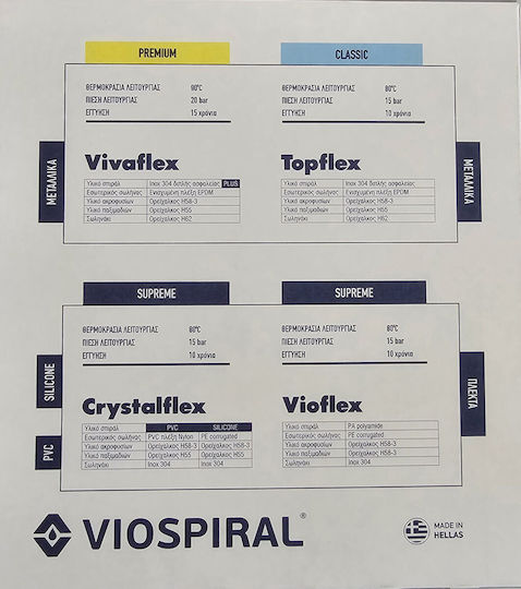 Viospiral Σπιράλ Ντουζ 150cm