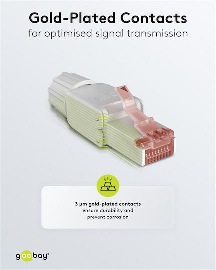 Goobay Βύσμα RJ-45 male Λευκό 65942