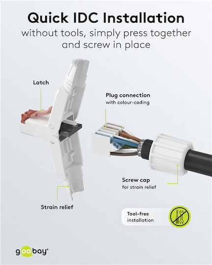 Goobay Βύσμα RJ-45 male Λευκό 65942