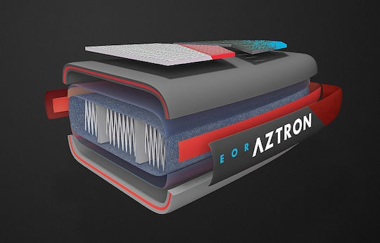 Aztron Meteor Φουσκωτή Σανίδα SUP με Μήκος 4.26m Πολύχρωμη