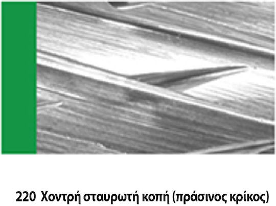 Acurata Nagelradfräser Professionelles