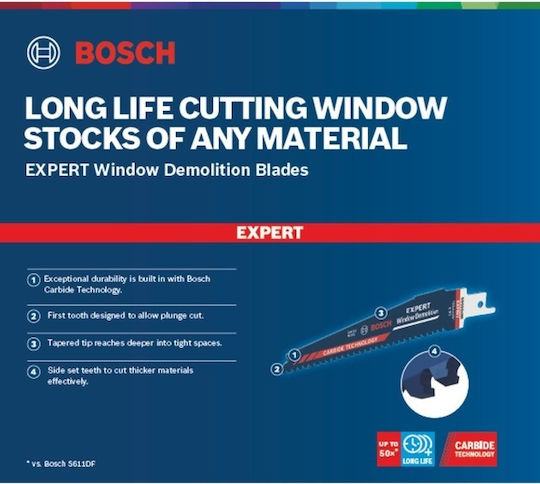 Bosch Разходни материали за мултиинструмент 10бр 2608900386