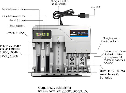 Leewello MS-889 Battery Charger for 4 Batteries Li-ion/Ni-Cd/Ni-MH with Size AA/AAA/18650/21700/16340/26650/14500 in White Color