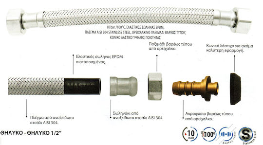 Master Furtun Spiralat 60cm