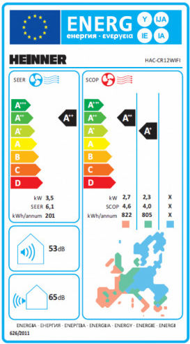 Heinner Inverter-Klimaanlage 12000 BTU A++/A+ mit WiFi