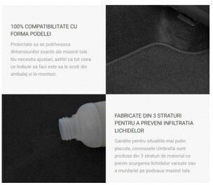 Umbrella Σετ Μπροστινά και Πίσω Πατάκια 4τμχ για Audi A4 2008-2016 Μαύρα