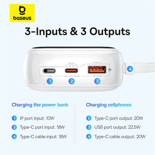 Baseus Qpow Pro+ Power Bank 20000mAh 22.5W με Θύρα USB-A και Θύρα USB-C Power Delivery / Quick Charge 3.0 Λευκό