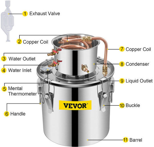Vevor Distiller 19lt