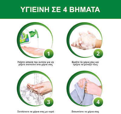 Dettol Aloe Vera Soft On Skin Hard on Dirt No-Touch Recharge Крем сапун 250мл