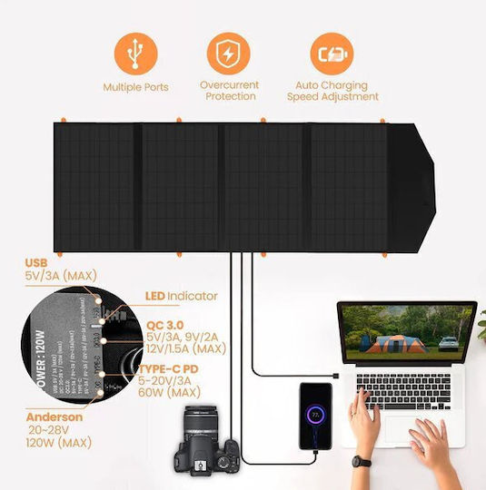 Flexsolar Слънчев Панел Зарядно Устройство 120W (Акумулаторни Батерии) (FlexSolar-120W)