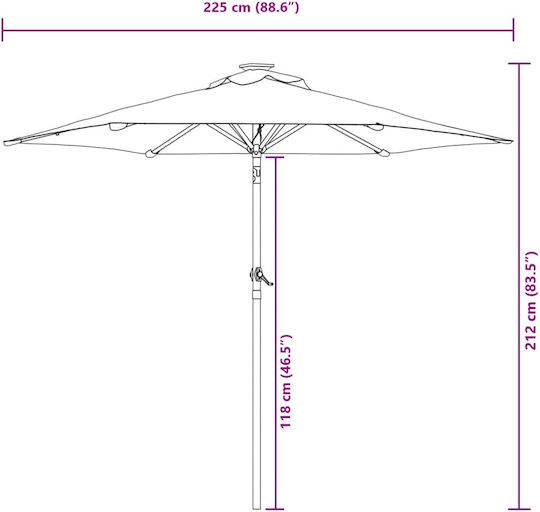 Garten- und Terrassen-Sonnenschirm Rundschreiben Metall Blau F2.12xY2.12m