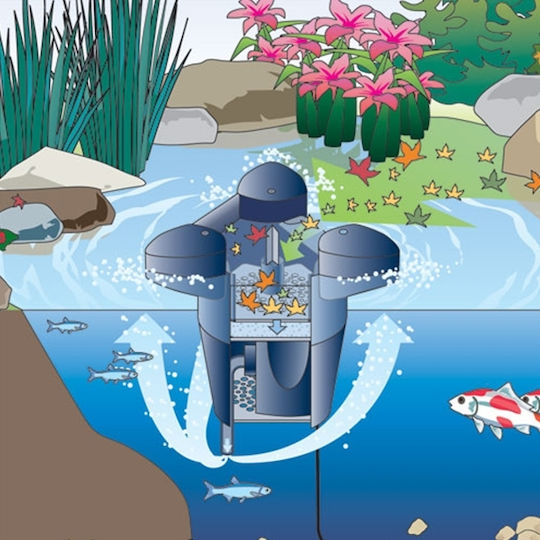 Oase Swimskim 50 Surface Skimmer for Water Fountain & Lake Pool