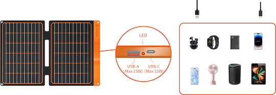 Flexsolar Flex Αναδιπλούμενο Ηλιακό Panel Φορτιστής 20W με USB Output (Φορητών Συσκευών) (FlexSolar-20W)