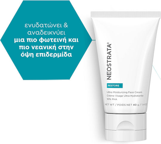 Neostrata Restore Ultra Moisturizing Κρέμα Προσώπου Ημέρας για Ενυδάτωση, Αντιγήρανση & Ανάπλαση με AHA & Βιταμίνη E 40gr