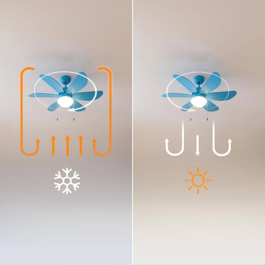 Cecotec EnergySilence Aero 3600 Vision Deckenventilator 92cm mit Leuchte Vollblau