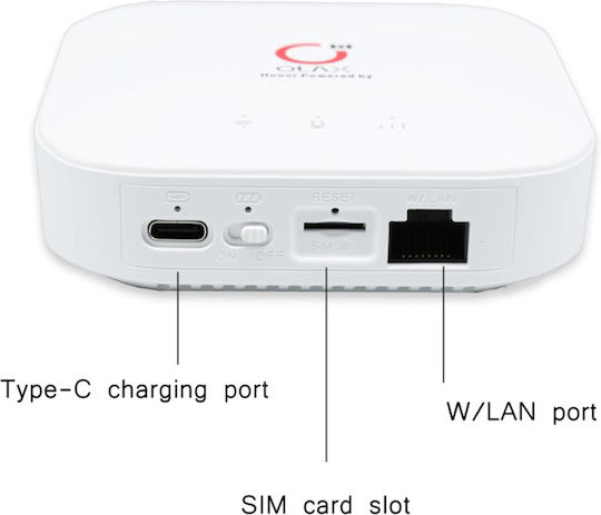 Olax MT30 Ασύρματο 4G Φορητό Hotspot