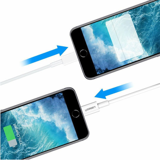 Ugreen US155 USB-A to Lightning Cable 12W Λευκό 1m (20728)