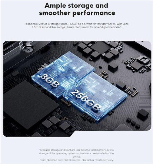 Xiaomi Poco Pad 12.1" Tablet (8GB/256GB) Γκρι