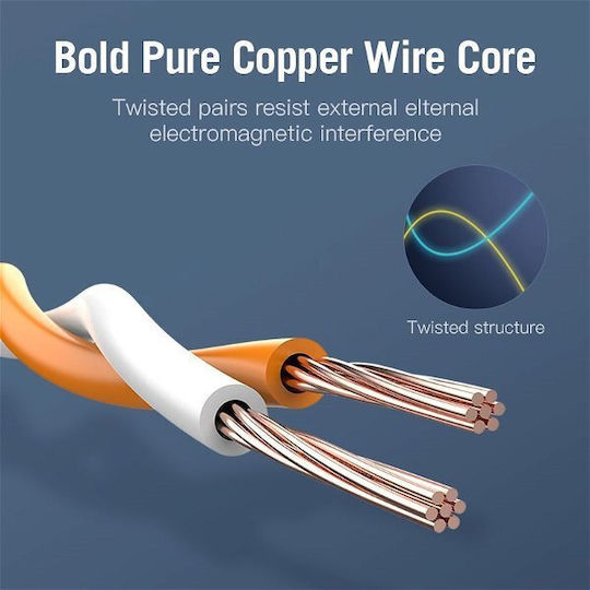 Vention S/FTP Cat.7 (10Gbps) Network Cable Ethernet 3m Black