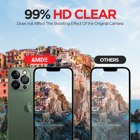 Amdetech iPro+ Kameraschutz Gehärtetes Glas Transparent für das iPhone 13 / 13 mini