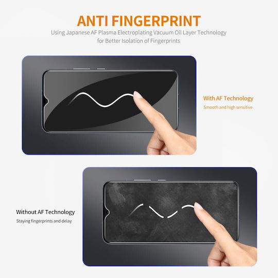 Tempered Glass (Realme C61)