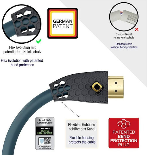 Oehlbach Flex Evolution HDMI 2.1 Ultra High Speed 48Gbps 4K 120Hz HDR VRR Kabel HDMI-Stecker - HDMI-Stecker 1,5m Blau