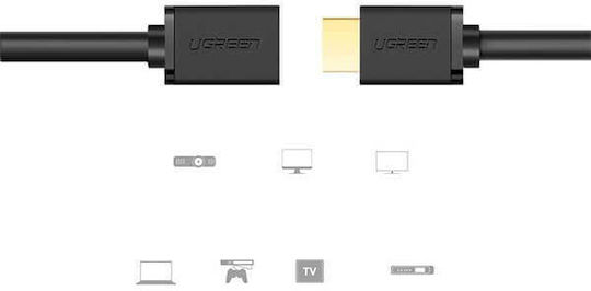 Ugreen HD107 Cable HDMI male - HDMI female 3m Μαύρο
