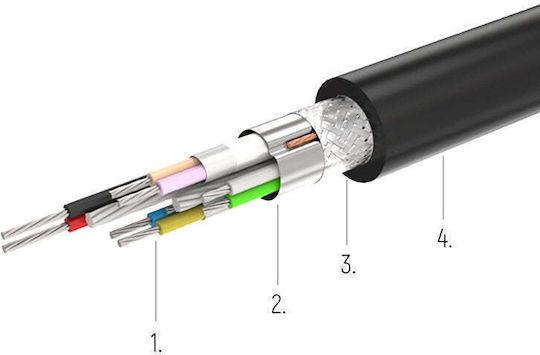 Ugreen 10m USB 3.0 Cable A-Male to (20827)