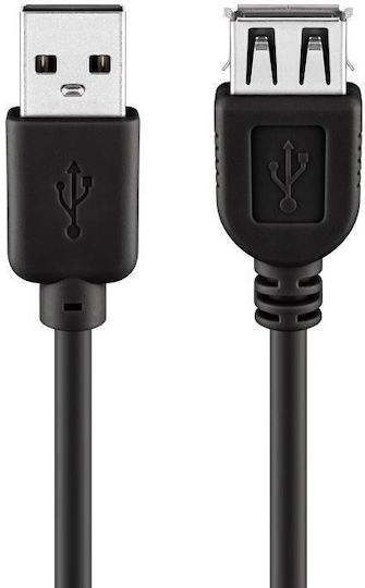 Goobay USB 2.0 Kabel USB-A-Stecker - USB-A-Buchse Schwarz 5m 93601