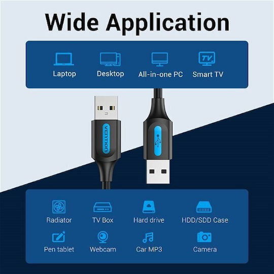 Vention USB 2.0 Kabel USB-A-Stecker - USB-B-Stecker USB-A-Stecker Schwarz 1m COJBF