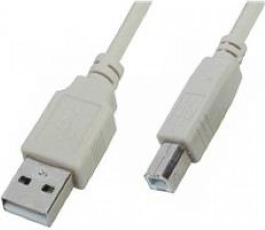 Lancom 1.8m USB 2.0 Cable A-Male to B-Male Gray (04.001.0117)